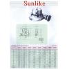 SN160A~SN800A