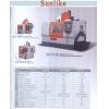 SN-V510~SN-V105