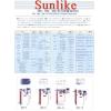 SNS、SNC、SNV